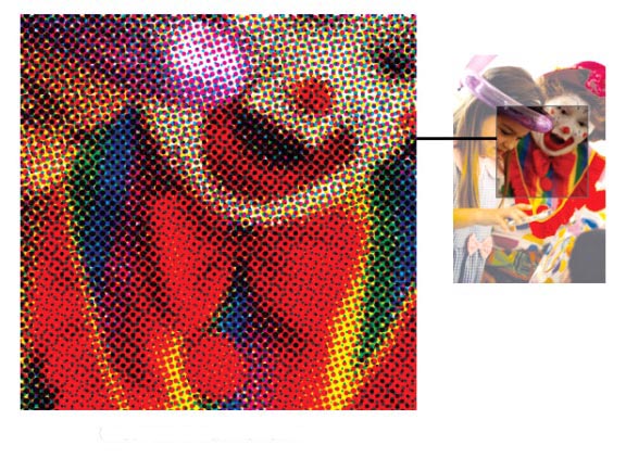 CMYK Dots patterning CMYK Dots patterning